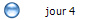 jour 4